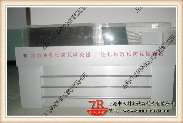 防备瓦斯凸起宁静办法模子