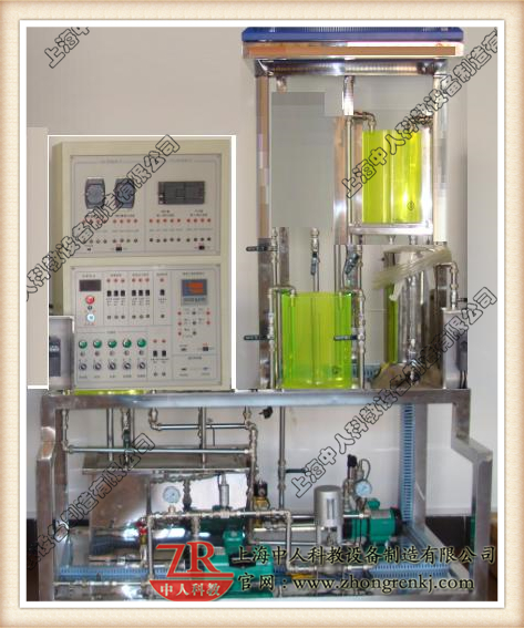 进程节制综合尝试装配体系