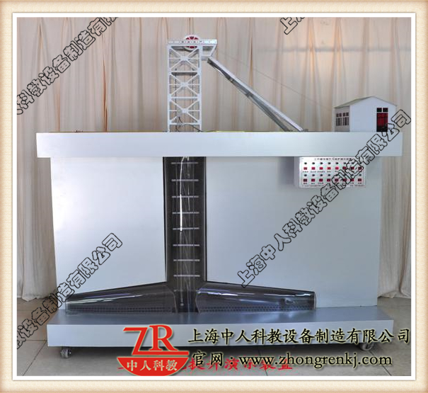 立井晋升与掩护尝试演示装配