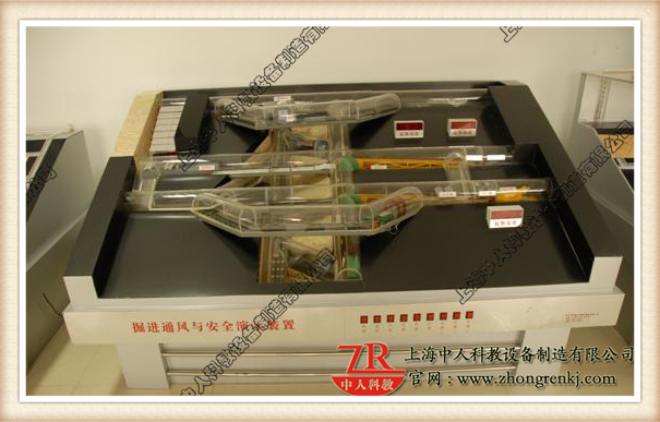 掘进与透风任务面出产宁静演示装配