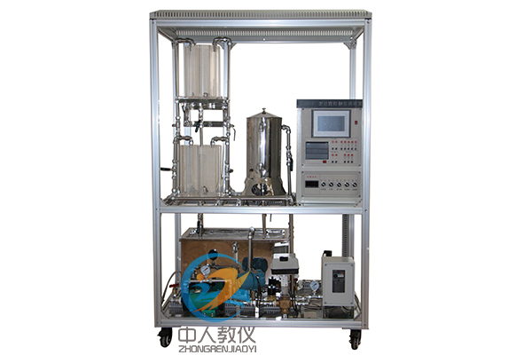 进程节制综合尝试台