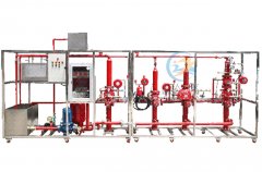 预感化喷淋灭火实训装配（四合一）