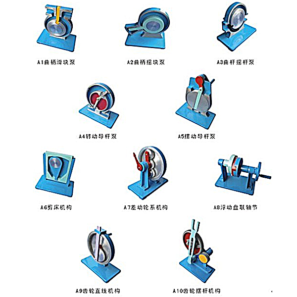 谈一谈机器传念头构别离是甚么(图1)