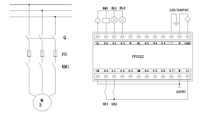 plc讲授尝试台接线方式图片大选集(图3) plc讲授尝试台接线方式图片大选集(图3)