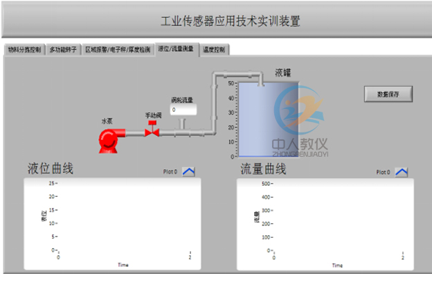 科技立异的基石:机器传动机构尝试室装备崭露锋芒(图1) 科技立异的基石:机器传动机构尝试室装备崭露锋芒(图1)