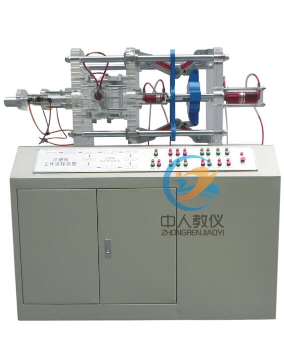 产业4.0时期的关头驱动力——PLC尝试台在智能制作中的位置(图2) 产业4.0时期的关头驱动力——PLC尝试台在智能制作中的位置(图2)