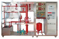 智能制作的焦点驱能源——PLC尝试台在产业智能化中的感化(图2) 智能制作的焦点驱能源——PLC尝试台在产业智能化中的感化(图2)