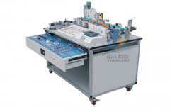 讲授装备的人机交互设想,打造杰出用户休会(图2) 讲授装备的人机交互设想,打造杰出用户休会(图2)