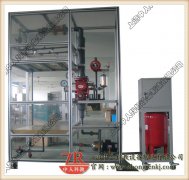 讲授装备的将来趋向,指引教导的成长标的目的(图1) 讲授装备的将来趋向,指引教导的成长标的目的(图1)