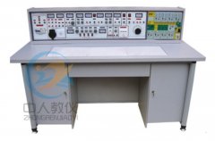 plc实训目标(图1) plc实训目标(图1)