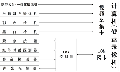 液压实训室怎样利用,机构勾当立异尝试报告范文(图1) 液压实训室怎样利用,机构勾当立异尝试报告范文(图1)