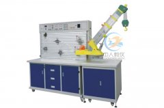 蜗轮蜗杆传动和齿轮传动,机器拆卸手艺综合实训平台怎样装的(图1) 蜗轮蜗杆传动和齿轮传动,机器拆卸手艺综合实训平台怎样装的(图1)