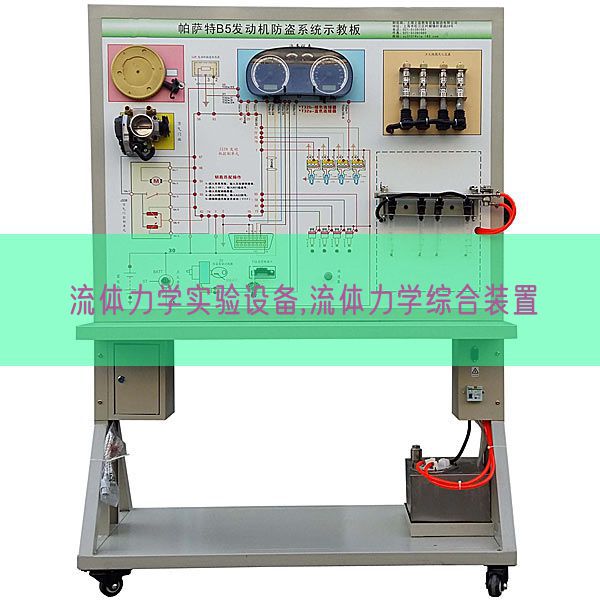 流体力学尝试装备,流体力学综合装配(图1) 流体力学尝试装备,流体力学综合装配(图1)