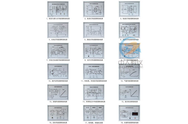 图 3检测与转换(传感器)手艺实训装配,传感器尝试台